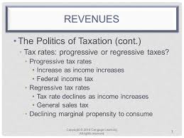 Public Policy In Texas Chapter 12 Revenues Texas Revenues
