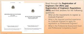 Registration of engineers act 1967. Solved Laws Of Malaysia Act 135 Pl 4 13 Registration Of Chegg Com