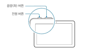 Samsung Galaxy Tab Advanced2: Handbuch ...