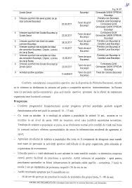 Https Www Primariabucuresci Ro Wp Content Uploads 2018 11 Studiu De Fezabilitate Partea Scrisa Pdf