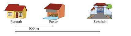 Maybe you would like to learn more about one of these? Kunci Jawaban Tema 3 Buku Tematik Kelas 3 Sd Halaman 81 86 Pembelajaran 3 Subtema 2 Wujud Benda Halaman All Tribunnews Com Mobile