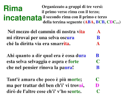 Strutture Fonetiche La Ripetizione La Musicalita Ppt Scaricare