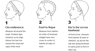 Hair Measurement Guide Lajoshrich Com