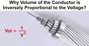 Why Volume Of The Conductor Is Inversely Proportional To The Voltage Conductors Inductors Multimeter