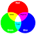 What Does Purple And Red Make