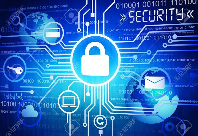 Image result for Security System"