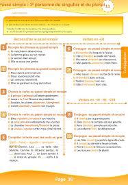Ce temps du récit donne une vision globale du le passé simple a une affinité évidente avec les verbes perfectifs (par exemple, les verbes mourir. Passe Compose Terminaisons Ppt Telecharger