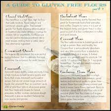 Pin By Paula Soto Montenegro On Living Life Gluten Free Gluten Free Info Gluten Free Eating Gluten Free Dairy Free