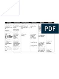 Nursingcrib.com nursing care plan postpartum hemorrhage. Pin On Medical Students