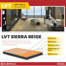 Livelynine peel and stick tile flooring adhesive white and black marble vinyl floor tile stickers waterproof vinyl tiles for kitchen bedroom bathroom kids room 12x12 inch 16 pack. Mariwasa Mariwasatiles Twitter