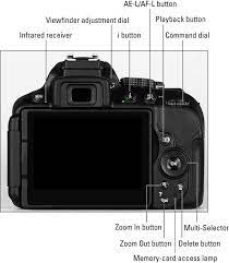 Nikon D5300 For Dummies Cheat Sheet For Dummies Camera Nikon Nikon Digital Camera Digital Camera