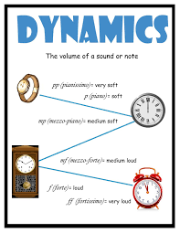 Music Lessons For The Young Child In The Hall Of The Mountain King Lesson 2 Kindergarten Music Music Lessons Teaching Music
