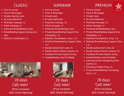 Please understand that many will prefer to avoid adoption of ivermectin treatment until such a time as the guidelines are updated or. Starlight Confinement Care Center Confinement Centre In Cheras