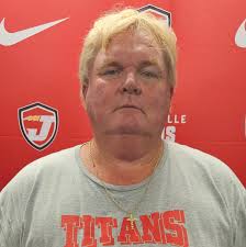 Jacksonville High School (Jacksonville, AR) High School Coaches Directory