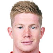Unpack to fifa 14 moddingway mod main folder. Kevin De Bruyne Submissions Cut Out Player Faces Megapack