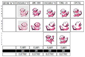 Mareep T Shirt 100% Cotton Mareep Flaafy Flaaffy Ampharos Sheep Electric  Yellow Johto Crystal Heartgold