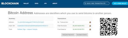 Coinbase is a secure online platform for buying, selling, transferring, and storing digital currency. Infamous Paper Trail Wallet Not Loading Paper Wallet Bitcoin Coinbase
