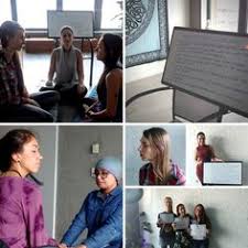 Seven Planes Of Existence The Philosophy Behind The Thetahealing Technique Pin By Eleni On Intuitive Training Energy Healing Theta Healing