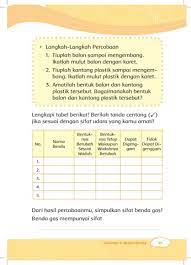 Kantong plastik jenis pp yaitu kantong plastik dengan ciri bening, putih mengkilat dan tidak mudah sobek. Bs Kelas 3 Tema 3 2018 Pages 101 150 Flip Pdf Download Fliphtml5