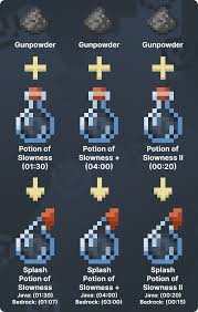 Today in this guide we'll be showing you the complete recipe. How To Make Potion Of Slowness In Minecraft Lookingforseed Com