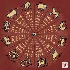 The 12 Chinese Astrology Signs And What They Mean For You Chinese Zodiac Signs Chinese Zodiac Chinese New Year Traditions
