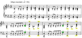 Also used as a musical direction. Tenuto And Portato Cerebroom