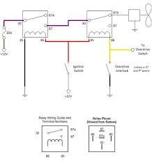The interlock kit allows only one of these feed systems to be operational at the same time which prevents both sources from being connected together. Electrical Interlocking Wiring Diagram
