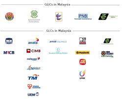 All about conveyancing law 512 statutory declaration letter of indemnity and statutory declaration. Of Malaysia S Cleaner Corporate Grip