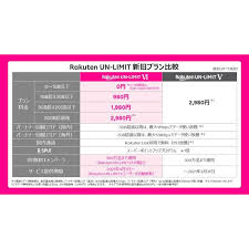 さらに、映画もtv番組も見放題。 200万曲が聴き放題 。 クラウドに好きなだけ写真も保存可能。 > プライムを無料で試す. Hv40rl9bpids2m