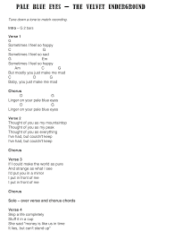 Pale Blue Eyes Part 1 Rhythm Guitar Anyone Can Play Guitar