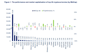 Xrp, ripple's cryptocurrency, can be bought in the following way you can either buy xrp with fiat currency (i.e. The Week Coinbase Adds Xrp Samsung S10 Blockchain Wallet And Bitmain Reports Losses Cryptoglobe