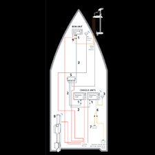 Most basic boat wiring diagram. Rigging Guides Minn Kota Motors