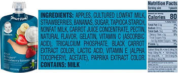 The Best Baby Food Pouches 2021 The Picky Eater