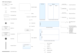 uml activity diagram design elements