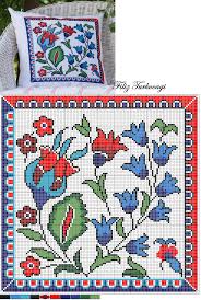 We did not find results for: 260 Cross Stitch Pillow Cases Ideas Cross Stitch Pillow Cross Stitch Stitch