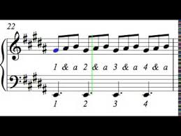 Common time, cut time, 4/4, 3/4, 2/4, 2/2, 2/1, and so on. Example Of Compound Meter 12 8 Youtube