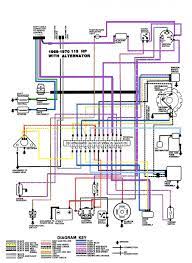 Info general information identification applicable models this manual covers the following models. Yamaha F115 Wiring Diagram Wiring Diagram 155 Unit
