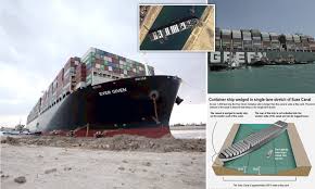 Si crees que tienes un mal día, piensa en cómo lo debe estar pasando el capitán del #evergiven ' después de paralizar el comercio marítimo tras encallar en el canal de suez. U6arxzzbe0se M