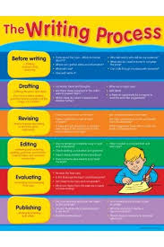 The Writing Process Chart Australian Teaching Aids