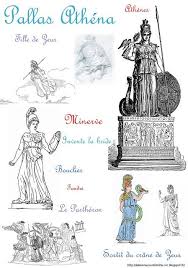 Le Bonheur En Famille Fiches Des Dieux Grecs Dieux Grecs Mythologie Grecque Dieux Et Deesses Grecs