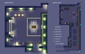 Lighting Lightingplan Graphics Garden Landscape Design Layout Externallighting Gardenlighting La In 2021 Lighting Design Interior Hall Design Lighting Design