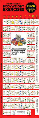 Periodic Table Of Bodyweight Exercises Stack 52 In 2020 Bodyweight Workout Functional Workouts Body Weight
