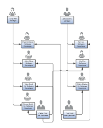 succession planning chapter 6 r19d