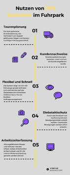 Do gps devices show your home or business in the wrong place? Welche Vorteile Hat Ein Gps System Im Fuhrpark