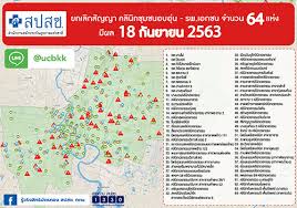 National health security office health & fitness. à¸ªà¸³à¸™ à¸à¸‡à¸²à¸™à¸«à¸¥ à¸à¸›à¸£à¸°à¸ à¸™à¸ª à¸‚à¸ à¸²à¸žà¹à¸« à¸‡à¸Šà¸²à¸• à¸ªà¸›à¸ªà¸Š