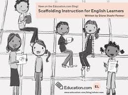 pdf unlocking english learners' potential: Scaffolding Instruction For English Learners Part 1 Education Com Blog