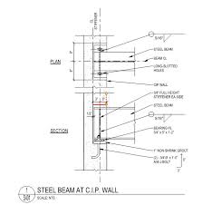 I'm new to this, but i here i go….in designing an addition with a crawl space foundation the best way i have come up with to tackle some issues i've identified is to have beam pockets created when the new concrete foundation is poured. Steel Beam On Top Of Icf Wall Detail Structural Engineering General Discussion Eng Tips
