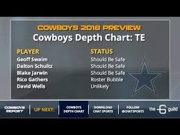 videos matching dallas cowboys depth chart where players