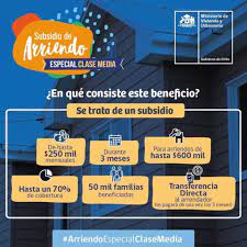 Además el titular de vivienda, felipe ward, informó que en los próximos 10 meses el subsidio de arriendo especial clase media se podrá aplicar en cualquier región del país. Abiertas Hasta El 31 De Mayo Las Postulaciones Para El Subsidio Arriendo Especial Clase Media Ovejeronoticias