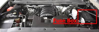 Fuse box diagram fuse box chevy truck v8 instrume. Fuse Box Diagram Gmc Sierra Mk4 2014 2018